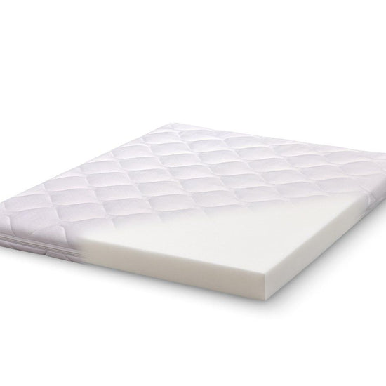 https://www.vanastenbabysuperstore.nl/media/catalog/product/5/5/5581510001_2_matras_box_best_sleep_75x95_comfort_superior.jpg
