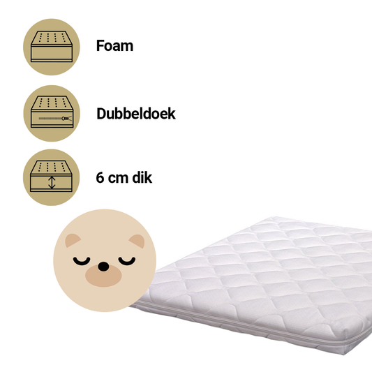 https://www.vanastenbabysuperstore.nl/media/catalog/product/5/5/5581510014_1_matras_box_zzzoo_75x95_bruine_beer.png