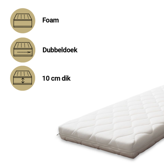 https://www.vanastenbabysuperstore.nl/media/catalog/product/5/5/5581800057_1_matras_peuterbed_best_sleep_70x140_comfort_superior.png