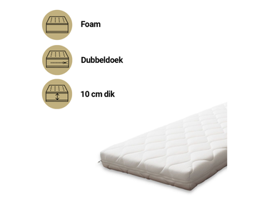 https://www.vanastenbabysuperstore.nl/media/catalog/product/5/5/5581800057_1_matras_peuterbed_best_sleep_70x140_comfort_superior.png