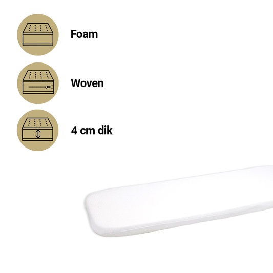 https://www.vanastenbabysuperstore.nl/media/catalog/product/5/5/5581800157_1_matras_kinderwagen_best_sleep_81x33_comfort_plus.png