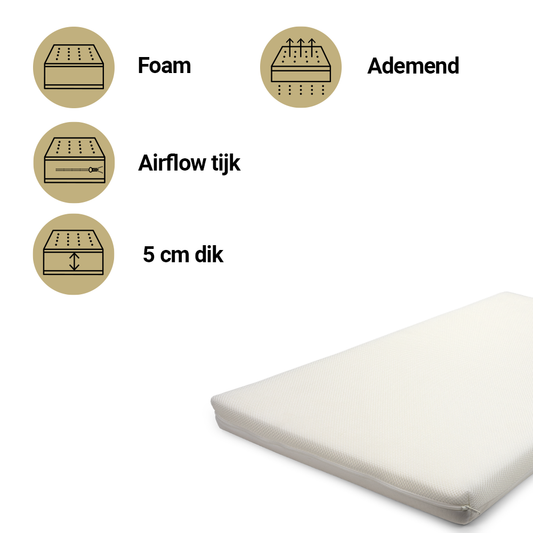 https://www.vanastenbabysuperstore.nl/media/catalog/product/5/5/5581800673_1_matras_wieg_best_sleep_40x80_airflow_pro.png