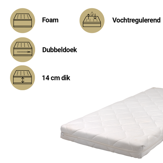 https://www.vanastenbabysuperstore.nl/media/catalog/product/5/5/5581800691_1_matras_eenpersoons_best_sleep_90x200_premium.png