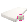 https://www.vanastenbabysuperstore.nl/media/catalog/product/5/5/5581800693_2_matras_peuterbed_best_sleep_70x140_airflow_pro.jpg