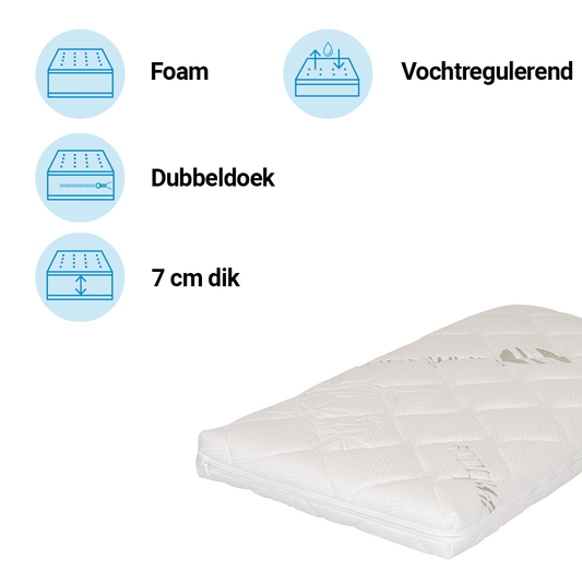 Matras Wieg Best Sleep 40x80 Premium