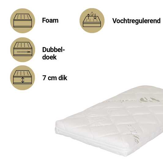 https://www.vanastenbabysuperstore.nl/media/catalog/product/5/5/5581800700_1_matras_wieg_best_sleep_40x80_premium.png