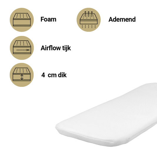 https://www.vanastenbabysuperstore.nl/media/catalog/product/5/5/5581800701_1_matras_kinderwagen_best_sleep_81x34_airflow.png