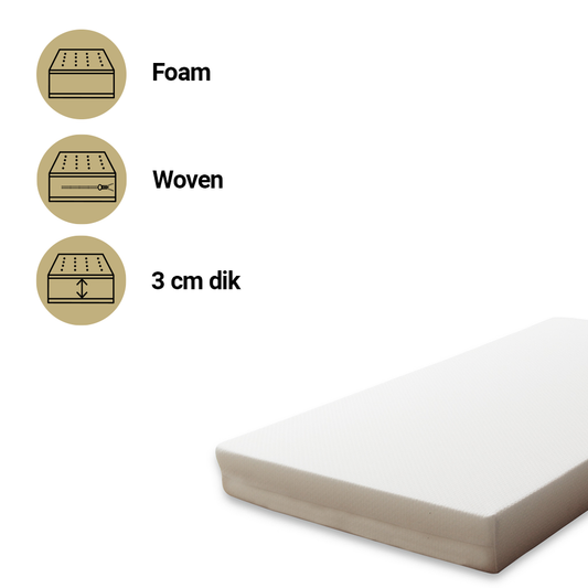 https://www.vanastenbabysuperstore.nl/media/catalog/product/5/5/5581800711_1_matras_cosleeper_best_sleep_50x88_comfort_plus.png