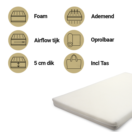 https://www.vanastenbabysuperstore.nl/media/catalog/product/5/5/5581800712_1_matras_campingbed_best_sleep_60x120_airflow_pro.png