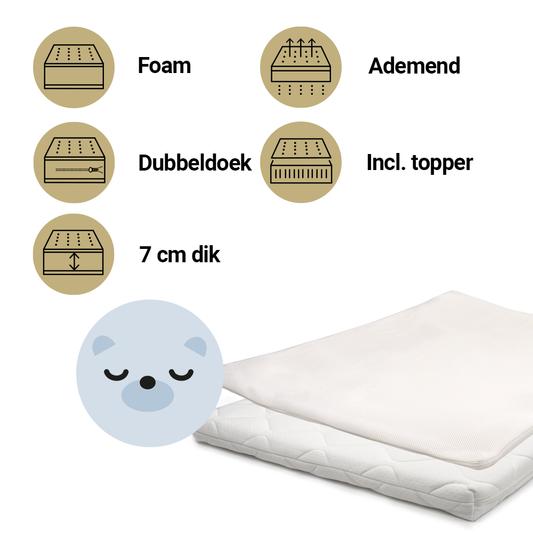 https://www.vanastenbabysuperstore.nl/media/catalog/product/5/5/5581810004_1_matras_box_topper_zzzoo_75x95_airgo_beer.png