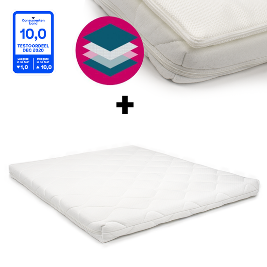 https://www.vanastenbabysuperstore.nl/media/catalog/product/5/5/5581810004_2_matras_box_topper_zzzoo_75x95_airgo_beer.png