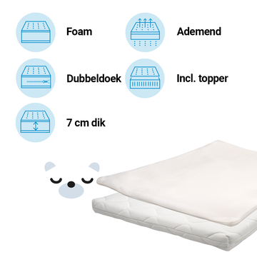 Matras Box + Topper ZZZOO 75x95 Airgosafe Beer