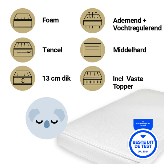 https://www.vanastenbabysuperstore.nl/media/catalog/product/5/5/5581810005_1_matras_ledikant_topper_zzzoo_60x120_airgo_koala.png