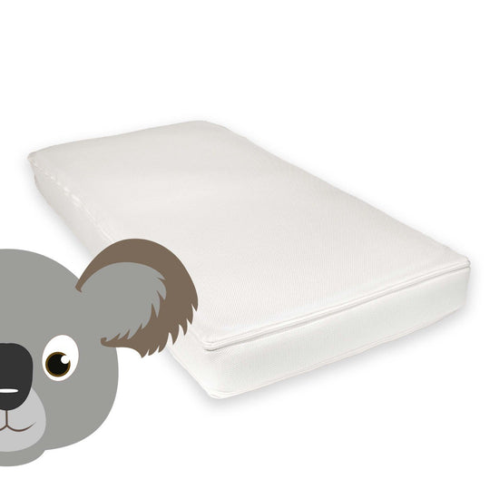 https://www.vanastenbabysuperstore.nl/media/catalog/product/5/5/5581810005_2_matras_ledikant_topper_zzzoo_60x120_airgo_koala.jpg