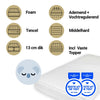 https://www.vanastenbabysuperstore.nl/media/catalog/product/5/5/5581810006_1_matras_ledikant_topper_zzzoo_70x140_airgo_koala_nieuw.jpeg