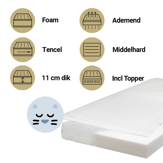 https://www.vanastenbabysuperstore.nl/media/catalog/product/5/5/5581810008_1_matras_peuterbed_topper_zzzoo_70x140_airgo_panter.png