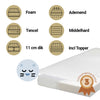 https://www.vanastenbabysuperstore.nl/media/catalog/product/5/5/5581810008_1_matras_peuterbed_topper_zzzoo_70x140_airgo_panter_nieuw.jpeg