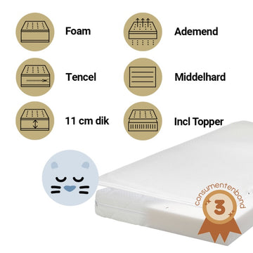 https://www.vanastenbabysuperstore.nl/media/catalog/product/5/5/5581810008_1_matras_peuterbed_topper_zzzoo_70x140_airgo_panter_nieuw.jpeg