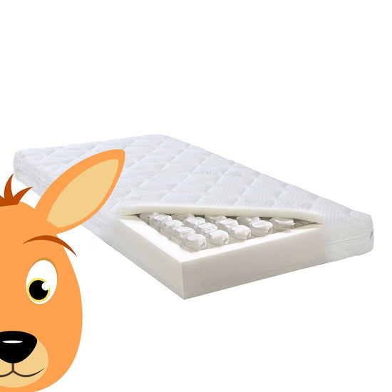 https://www.vanastenbabysuperstore.nl/media/catalog/product/5/5/5581810013_2_matras_peuterbed_zzzoo_70x140_kangoeroe.jpg