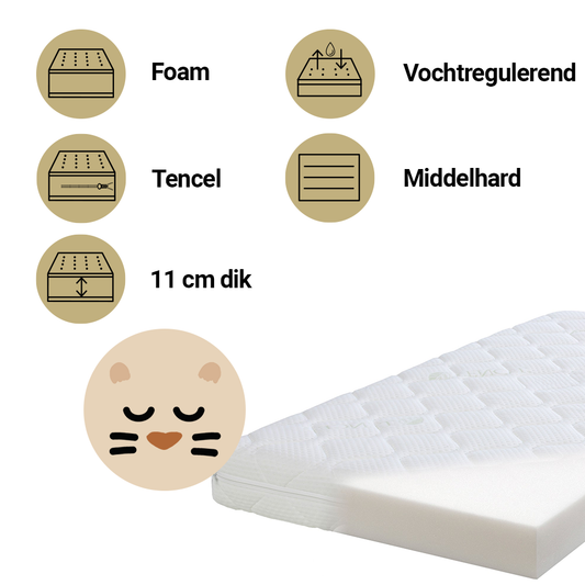 https://www.vanastenbabysuperstore.nl/media/catalog/product/5/5/5581810016_1_matras_ledikant_zzzoo_60x120_witte_panter.png