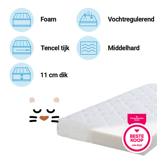 Matras Peuterbed ZZZOO 70x140 Witte Panter