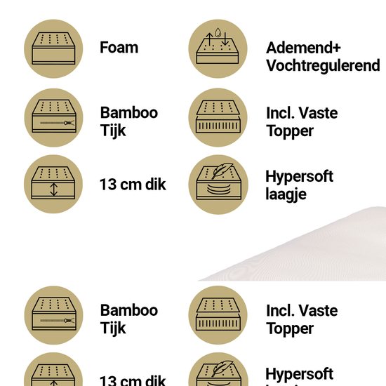 https://www.vanastenbabysuperstore.nl/media/catalog/product/5/5/5581810018_1_matras_ledikant_abz_60x120_breath_ease_luxe.png