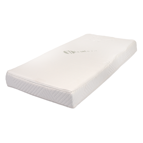 https://www.vanastenbabysuperstore.nl/media/catalog/product/5/5/5581810018_2_matras_ledikant_abz_60x120_breath_ease_luxe.png
