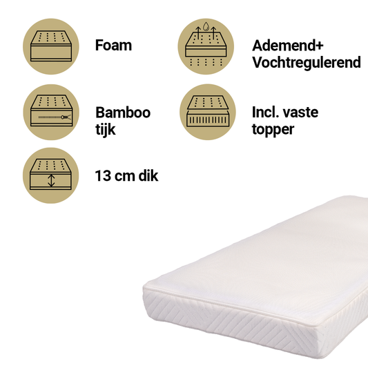 https://www.vanastenbabysuperstore.nl/media/catalog/product/5/5/5581810019_1_matras_peuterbed_abz_70x140_breath_ease_luxe.png
