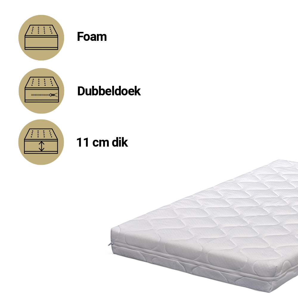 https://www.vanastenbabysuperstore.nl/media/catalog/product/5/5/5581810025_1_matras_kleuterbed_best_sleep_80x160_comfort_superior.png