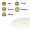 https://www.vanastenbabysuperstore.nl/media/catalog/product/5/5/5581810031_1_matras_box_rond_best_sleep_airflow_pro_90cm.png