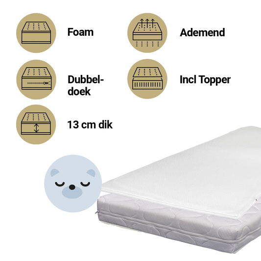 https://www.vanastenbabysuperstore.nl/media/catalog/product/5/5/5581810033_1_matras_kleuterbed_topper_zzzoo_80x160_airgo_beer.png