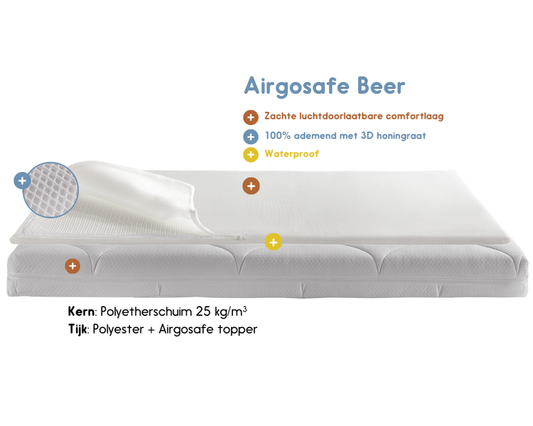 Matras Kleuterbed + Topper ZZZOO 80x160 Airgosafe Beer