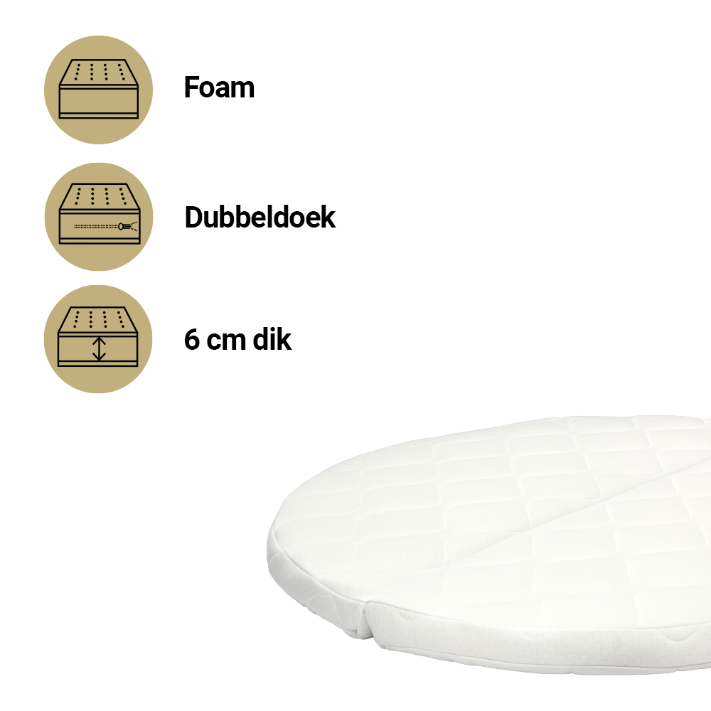 https://www.vanastenbabysuperstore.nl/media/catalog/product/5/5/5581810034_1_matras_box_zzzoo_comfort_superior_rond_90cm.png
