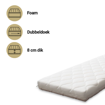 Matras Ledikant smrt. Cloudy 60x120