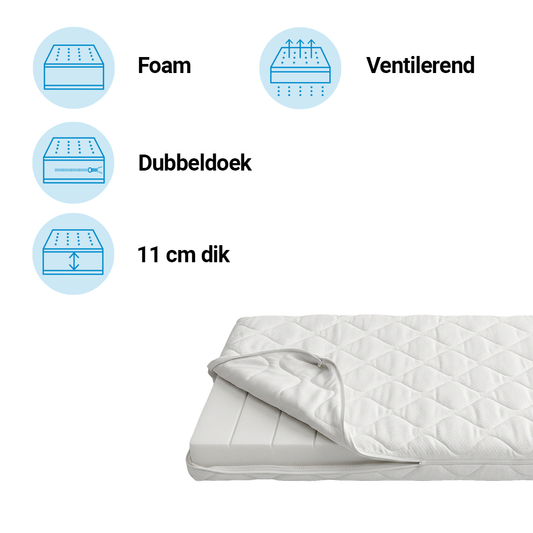 Matras Best Sleep Ledikant Comfort Cloudy 60x120