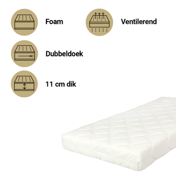 Matras Best Sleep Ledikant Comfort Cloudy 70x140