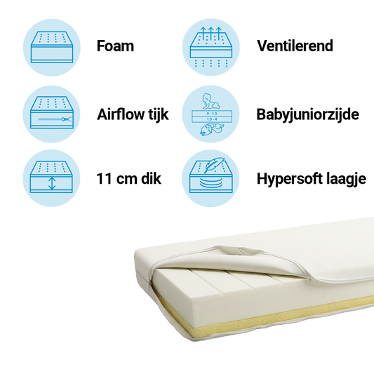 Matras Ledikant Airflow Pro Plus 60x120