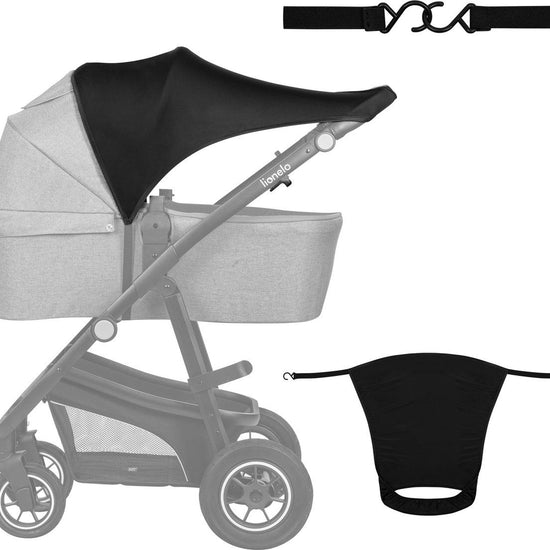 https://www.vanastenbabysuperstore.nl/media/catalog/product/5/9/5903771708562_2_zonnescherm_lionelo_black_carbon.jpg
