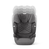 Autostoel Cybex Solution T i-Fix Plus Mirage Grey/Dark Grey