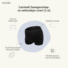 Zwangerschaps/Ziekenhuisslips Carriwell Wasbaar Zwart 2st