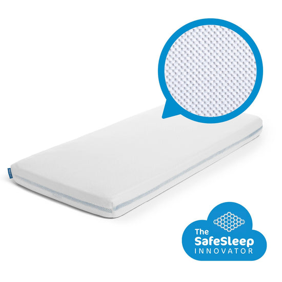 https://www.vanastenbabysuperstore.nl/media/catalog/product/7/6/7601900005_2_hoeslaken_ledikant_aerosleep_60x120_wit.jpeg