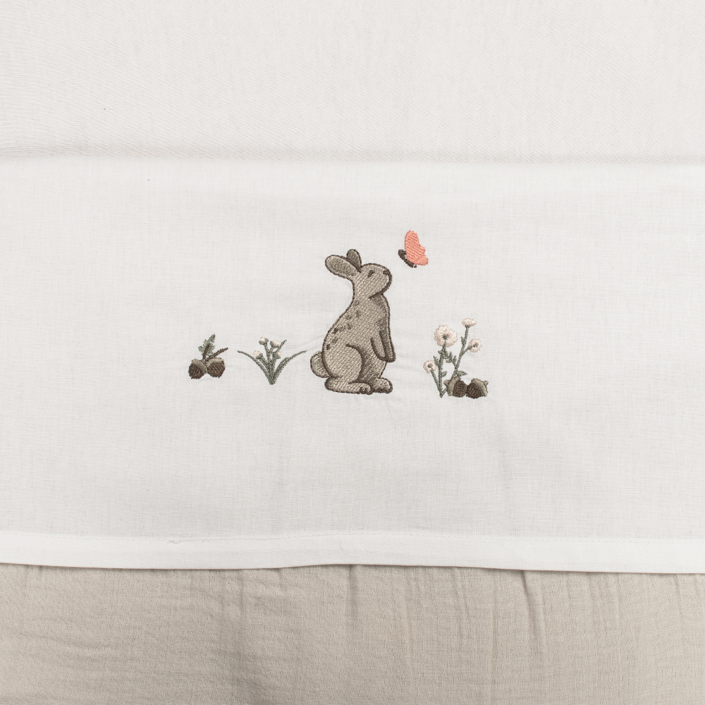 https://www.vanastenbabysuperstore.nl/media/catalog/product/8/4/8461900007_1_laken_ledikant_funnababy_100x150_borduur_bunny.png