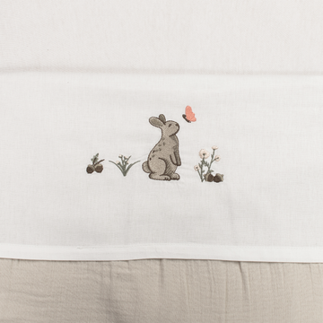 https://www.vanastenbabysuperstore.nl/media/catalog/product/8/4/8461900007_1_laken_ledikant_funnababy_100x150_borduur_bunny.png