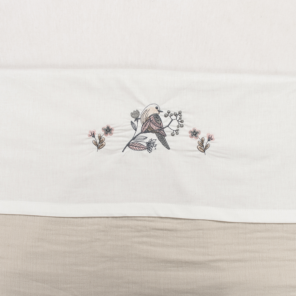 https://www.vanastenbabysuperstore.nl/media/catalog/product/8/4/8461900010_1_laken_wieg_funnababy_75x100_borduur_bird.png