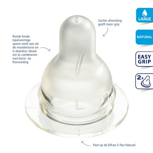 https://www.vanastenbabysuperstore.nl/media/catalog/product/8/5/8502100166_2_difrax_speen_kers_large.jpg