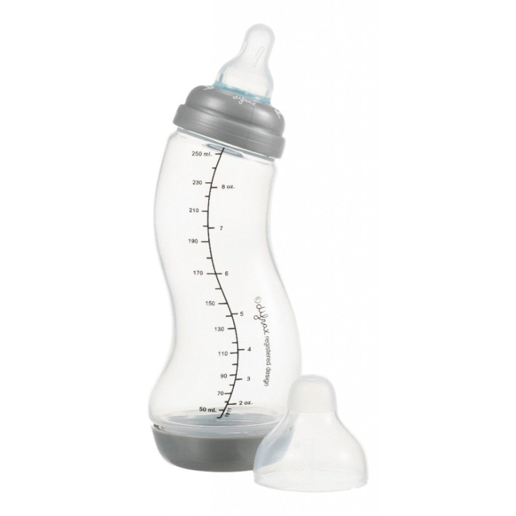 https://www.vanastenbabysuperstore.nl/media/catalog/product/8/5/8502800183_1_difrax_sfles_123_250ml_transparant_grijs.jpg