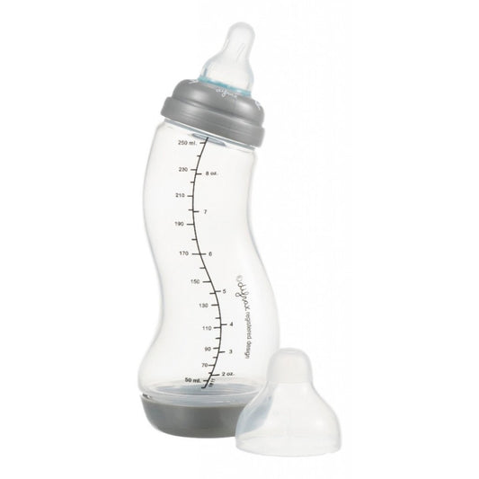 https://www.vanastenbabysuperstore.nl/media/catalog/product/8/5/8502800183_1_difrax_sfles_123_250ml_transparant_grijs.jpg