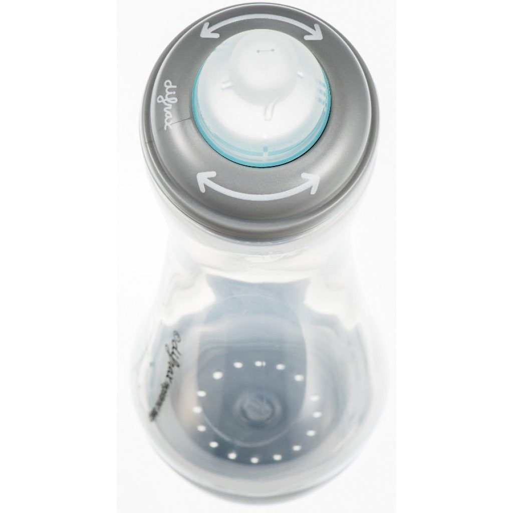 https://www.vanastenbabysuperstore.nl/media/catalog/product/8/5/8502800183_2_difrax_sfles_123_250ml_transparant_grijs.jpg