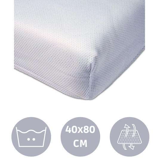 https://www.vanastenbabysuperstore.nl/media/catalog/product/8/6/8681049215819_1_hoeslaken_wieg_babyjem_air_flow_wit_40x80.png