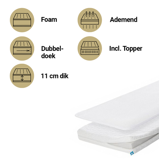 https://www.vanastenbabysuperstore.nl/media/catalog/product/9/3/9351800001_1_matras_topper_jun_aerosleep_70x140_essential_pack_amess140.png